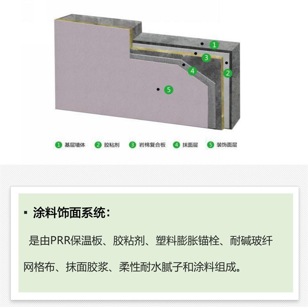 抵抗“負風壓”：PRR 保溫板強度高，安全系數(shù)遠遠超過設(shè)計要求！(圖3)