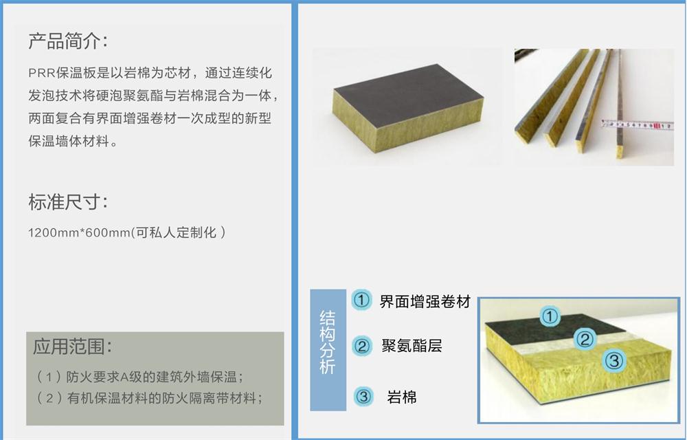 抵抗“負風壓”：PRR 保溫板強度高，安全系數(shù)遠遠超過設(shè)計要求！(圖2)