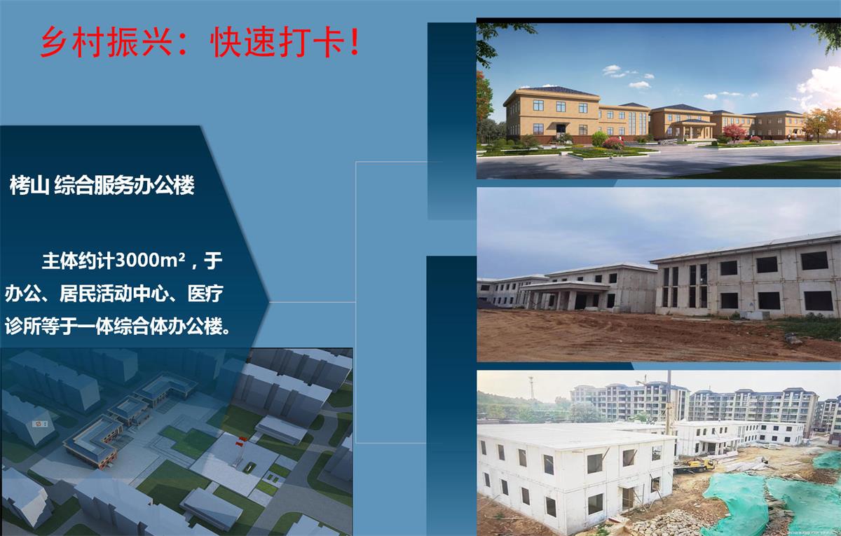 快速建房：打卡國內(nèi)、國外！(圖13)