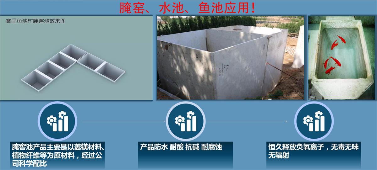 快速建房：打卡國內(nèi)、國外！(圖15)