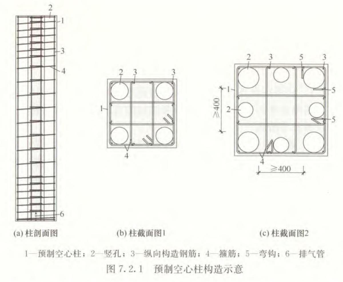 視圖快速了解：裝配式建筑EMC技術(shù)體系！(圖7)