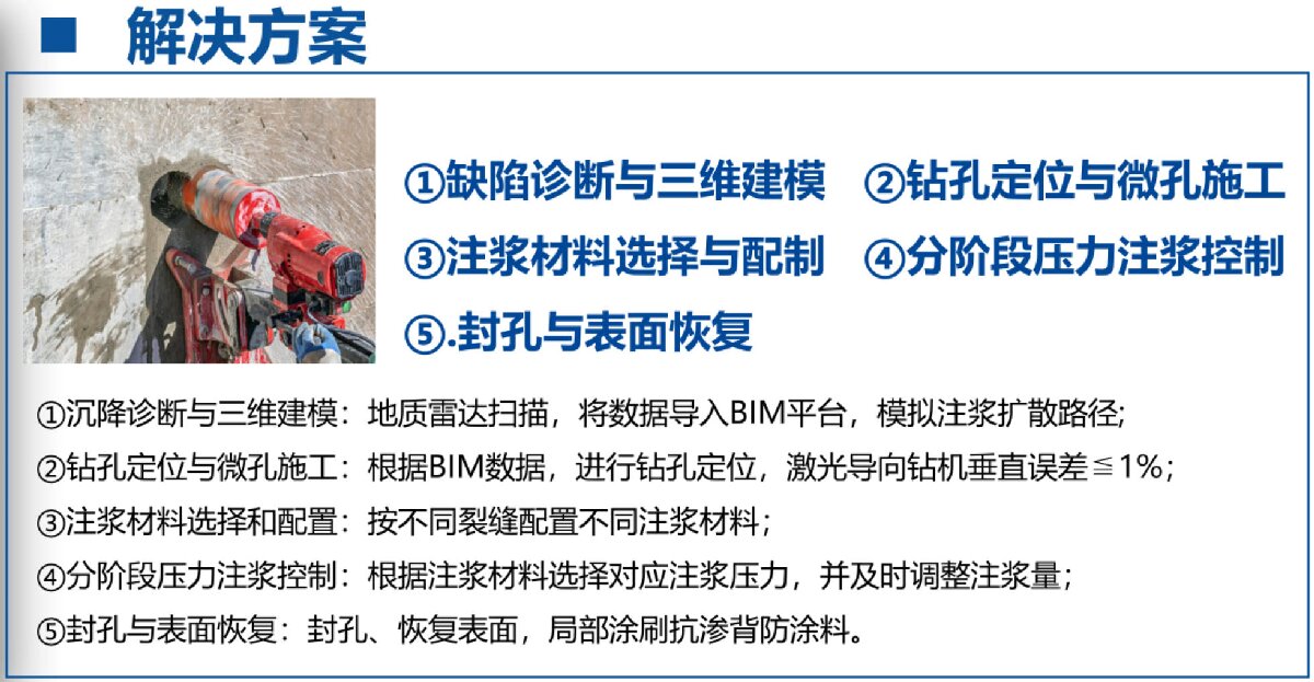 地下空間：結(jié)構(gòu)缺陷、滲漏與水損治理！(圖3)