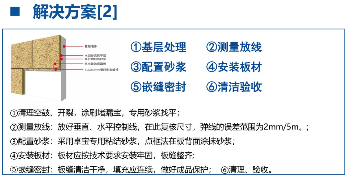 外墻一體化免拆除修繕兩個方案！(圖7)