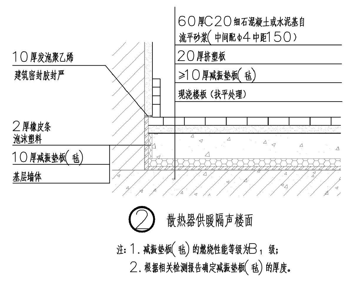 住宅分戶墻、樓面隔聲圖示（2025版）(圖4)